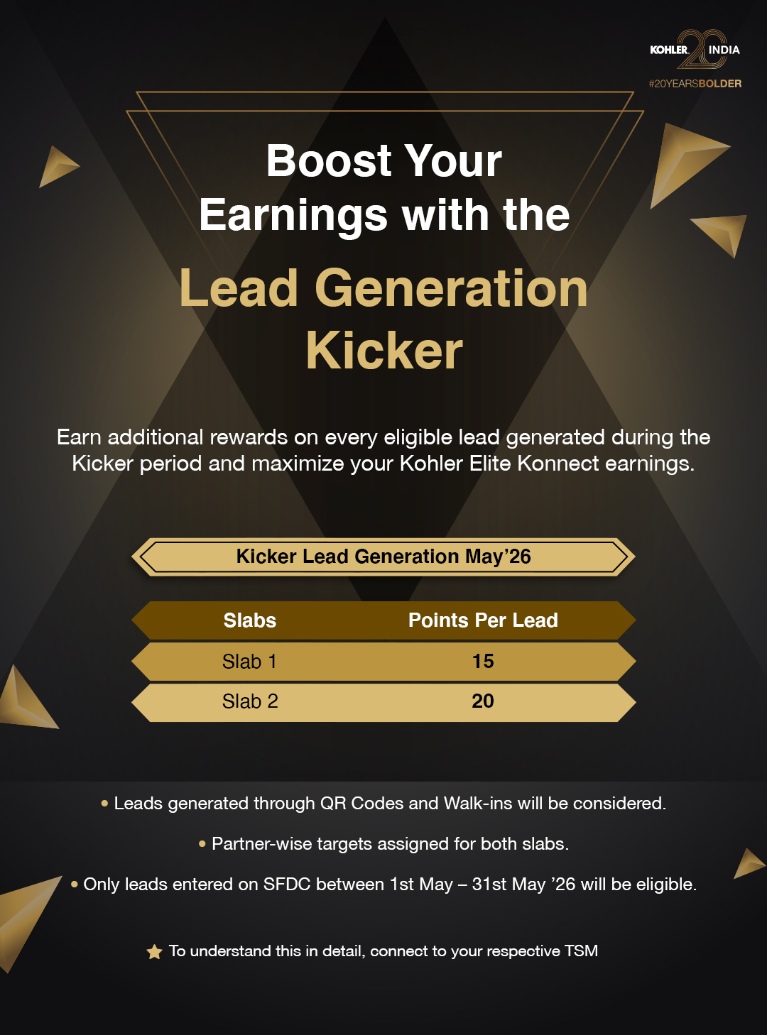 mobile_view_banners